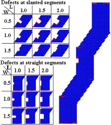 Fig. 5