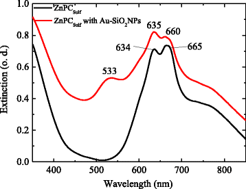 Fig. 5