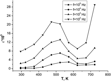 Fig. 11