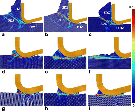 Fig. 14