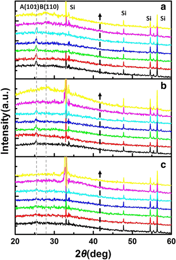 Fig. 8