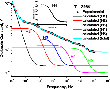 Fig. 19