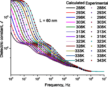 Fig. 20