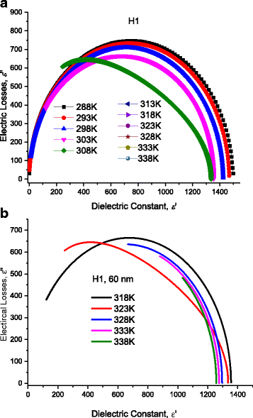 Fig. 23