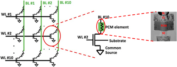 Fig. 21