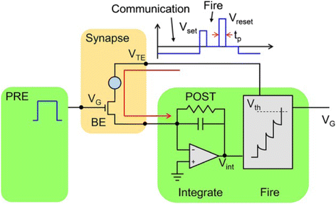 Fig. 23