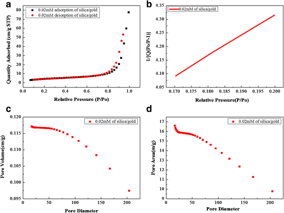 Fig. 11