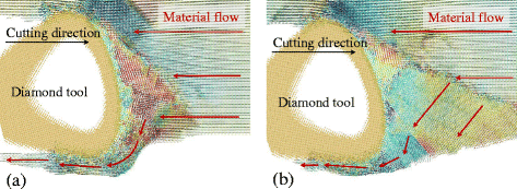 Fig. 16