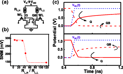 Fig. 10