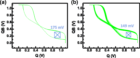 Fig. 14