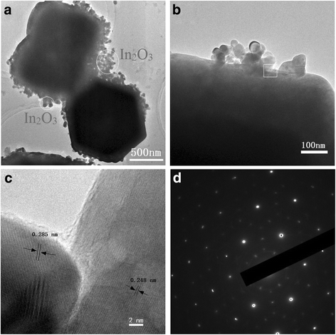 Fig. 3