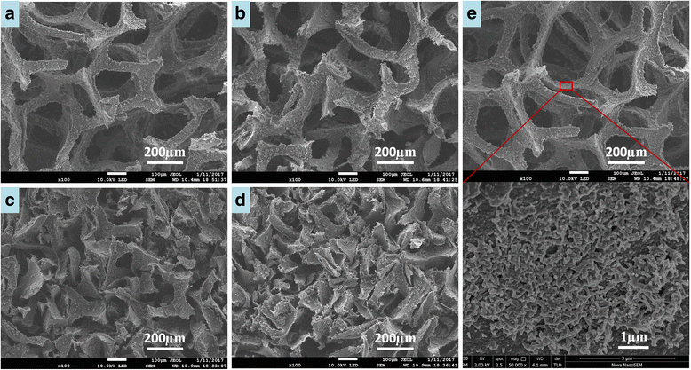 Fig. 8