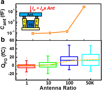 Fig. 11