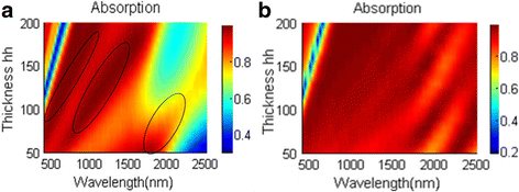 Fig. 10