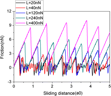 Fig. 10