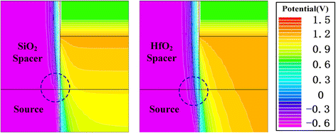 Fig. 5