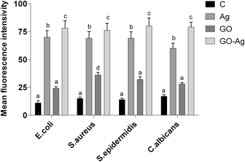 Fig. 13