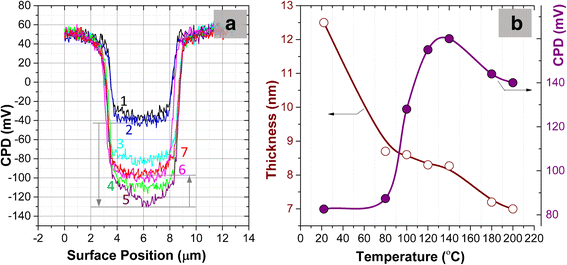 Fig. 10