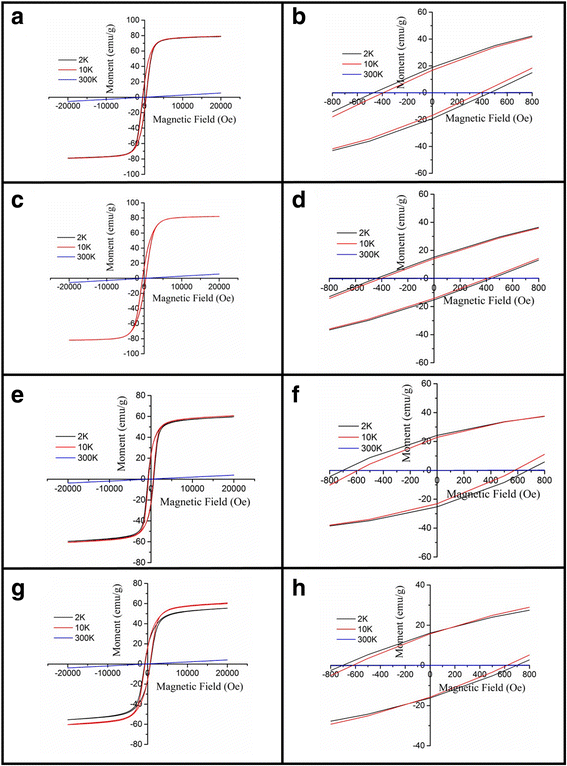 Fig. 12