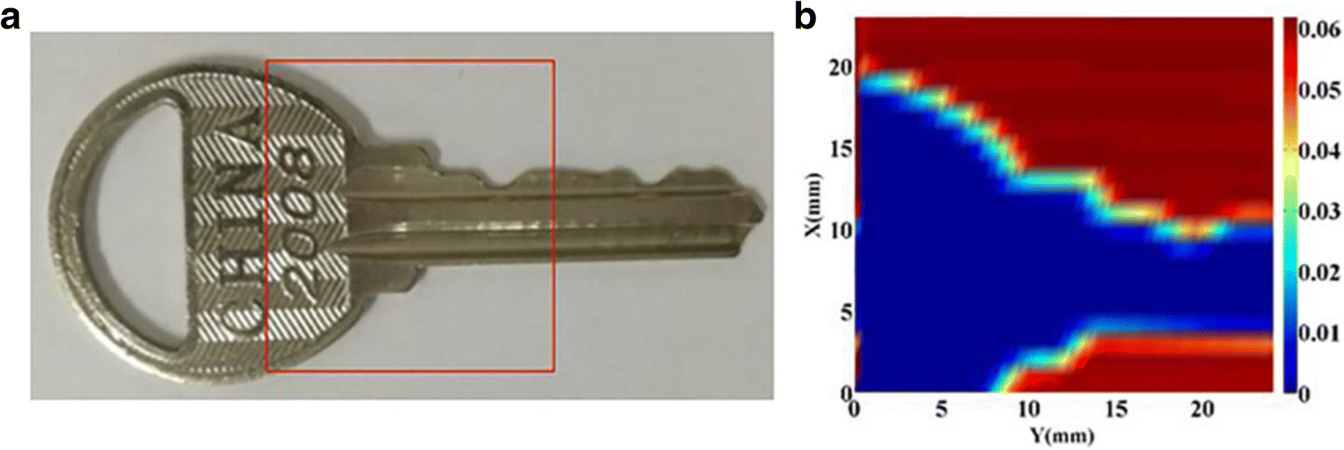 Fig. 7