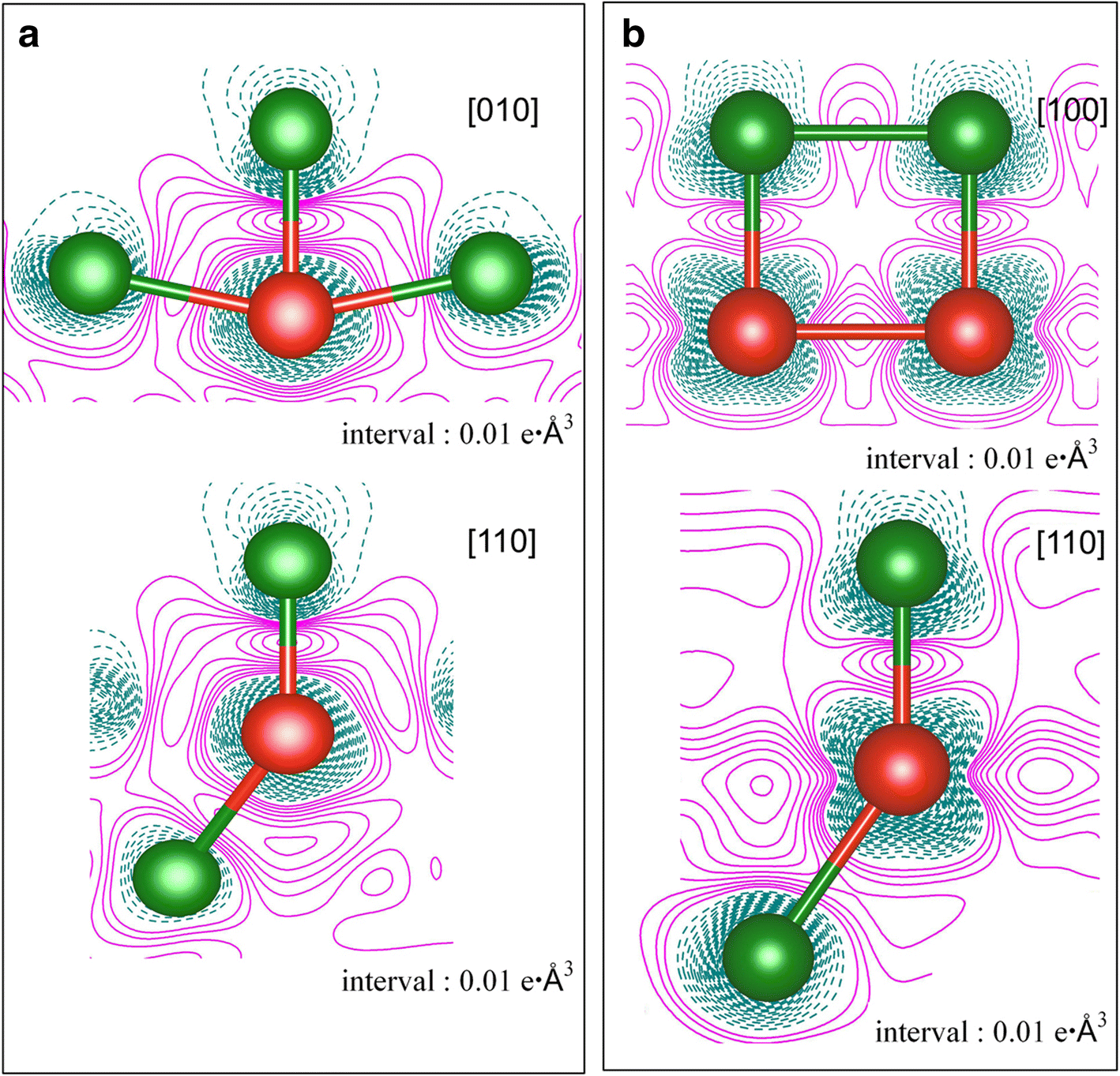 Fig. 5