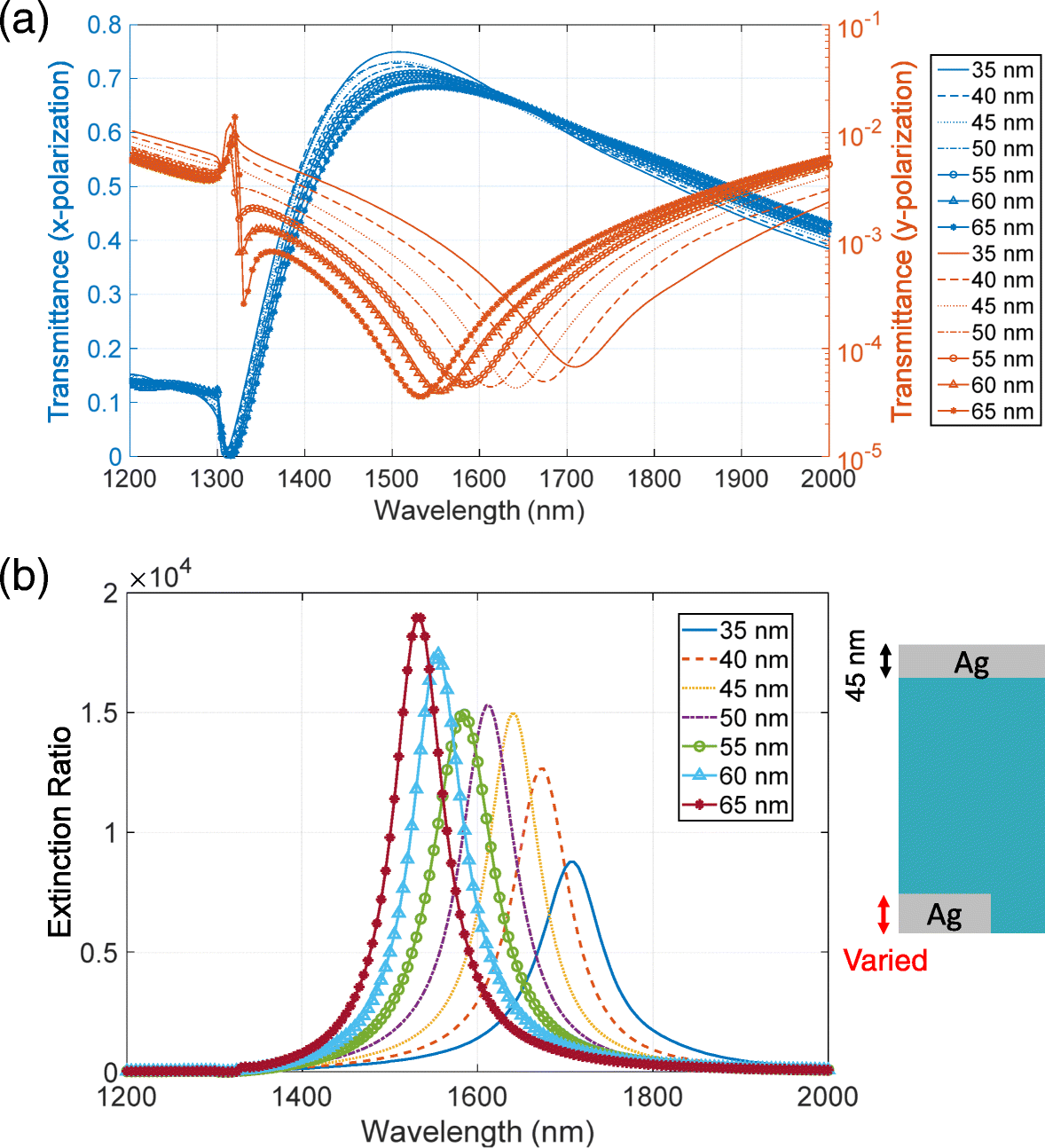 Fig. 14