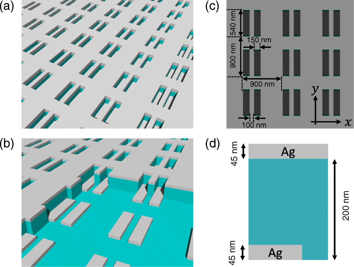 Fig. 2