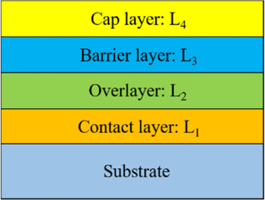 Fig. 10