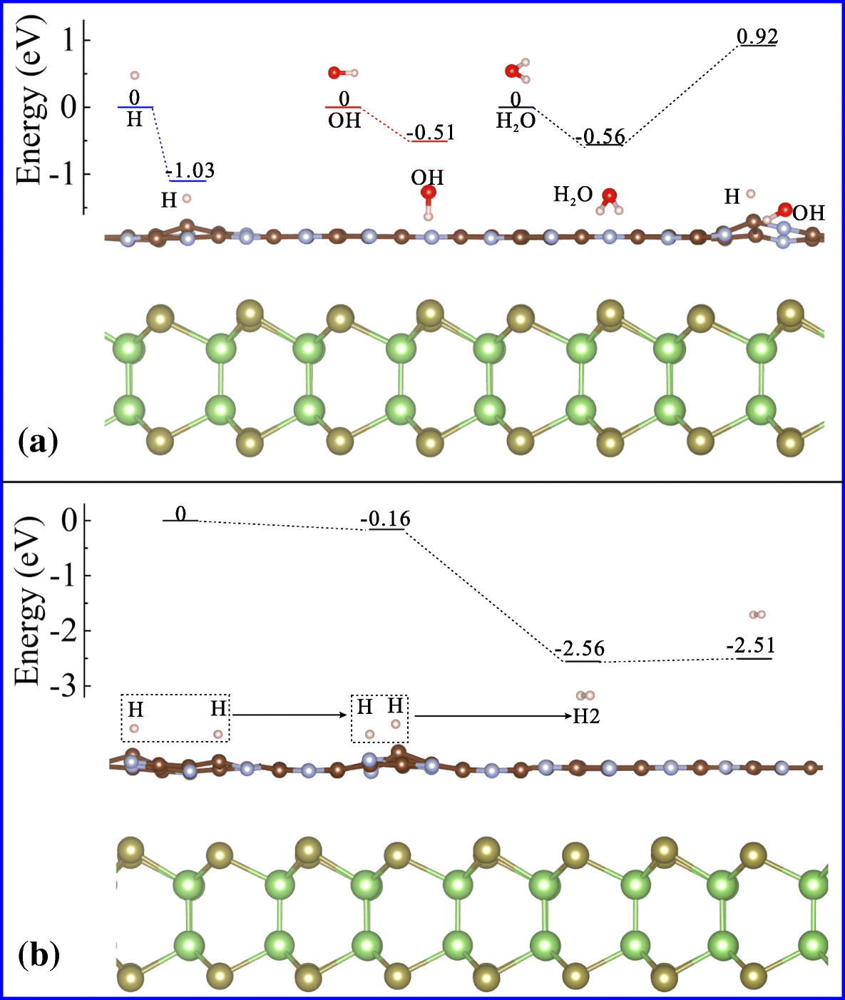 Fig. 5