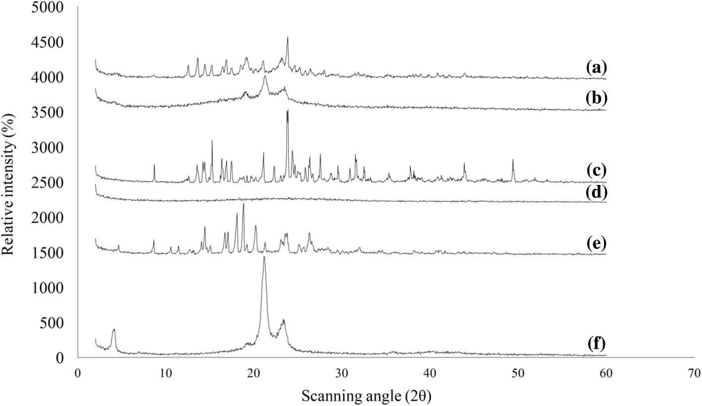 Fig. 9