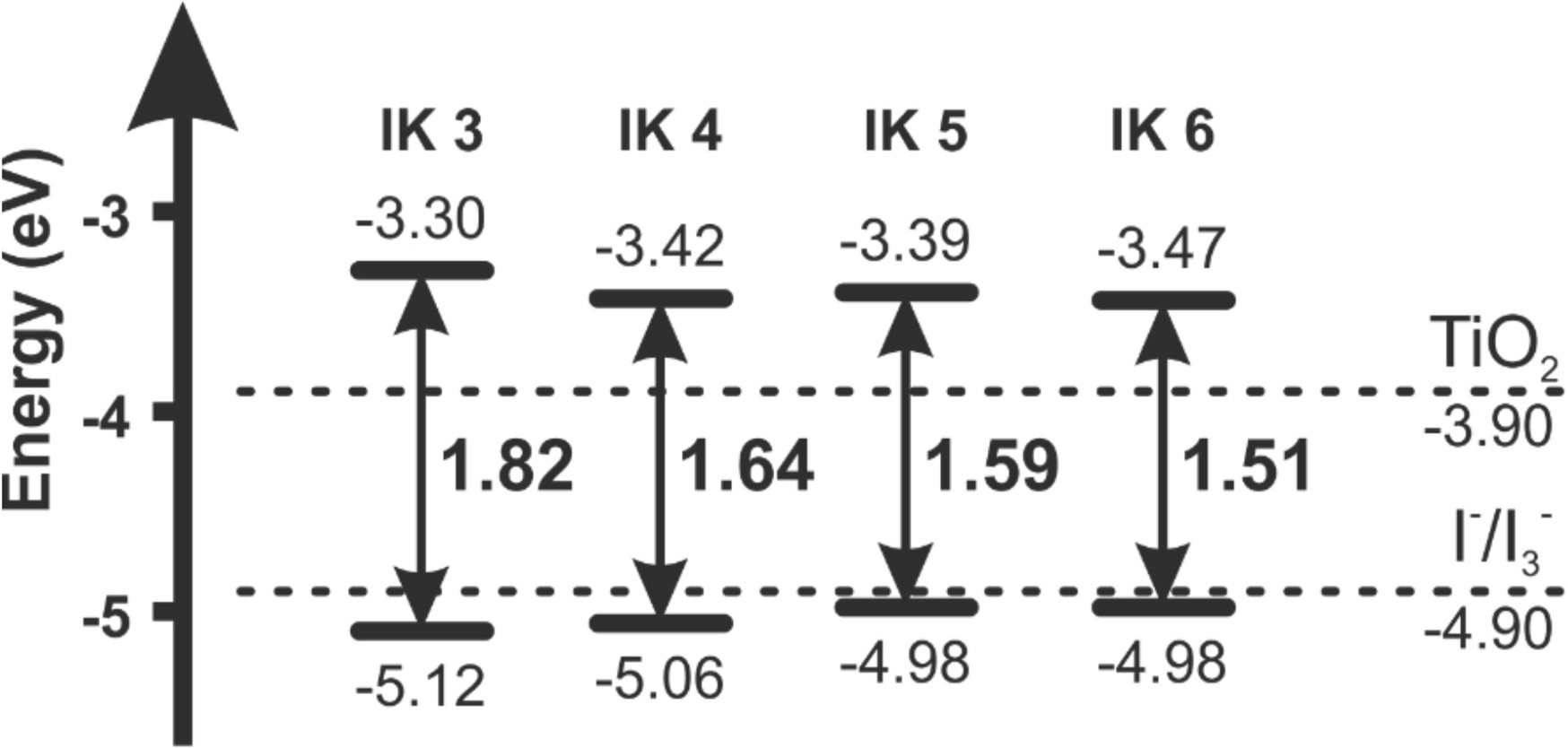 Fig. 19