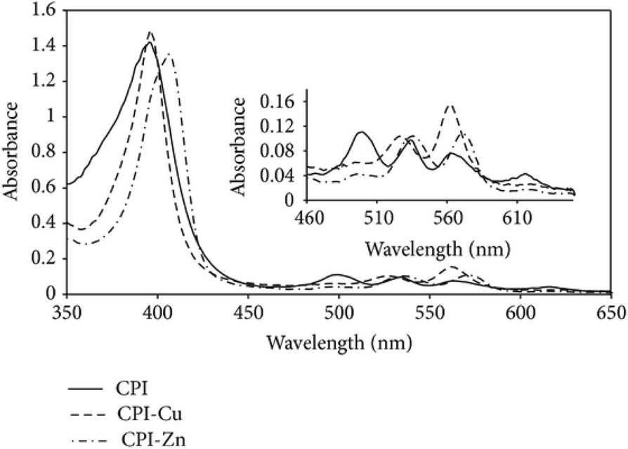 Fig. 22