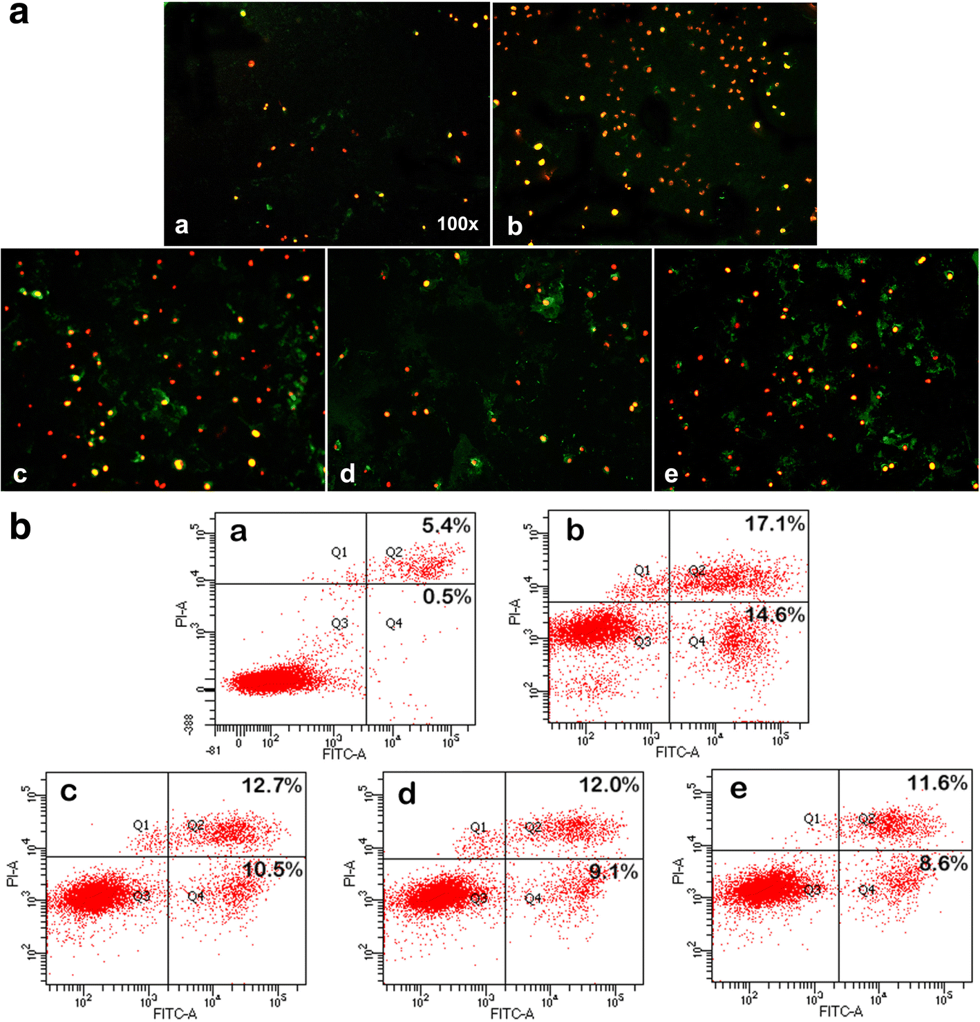 Fig. 6