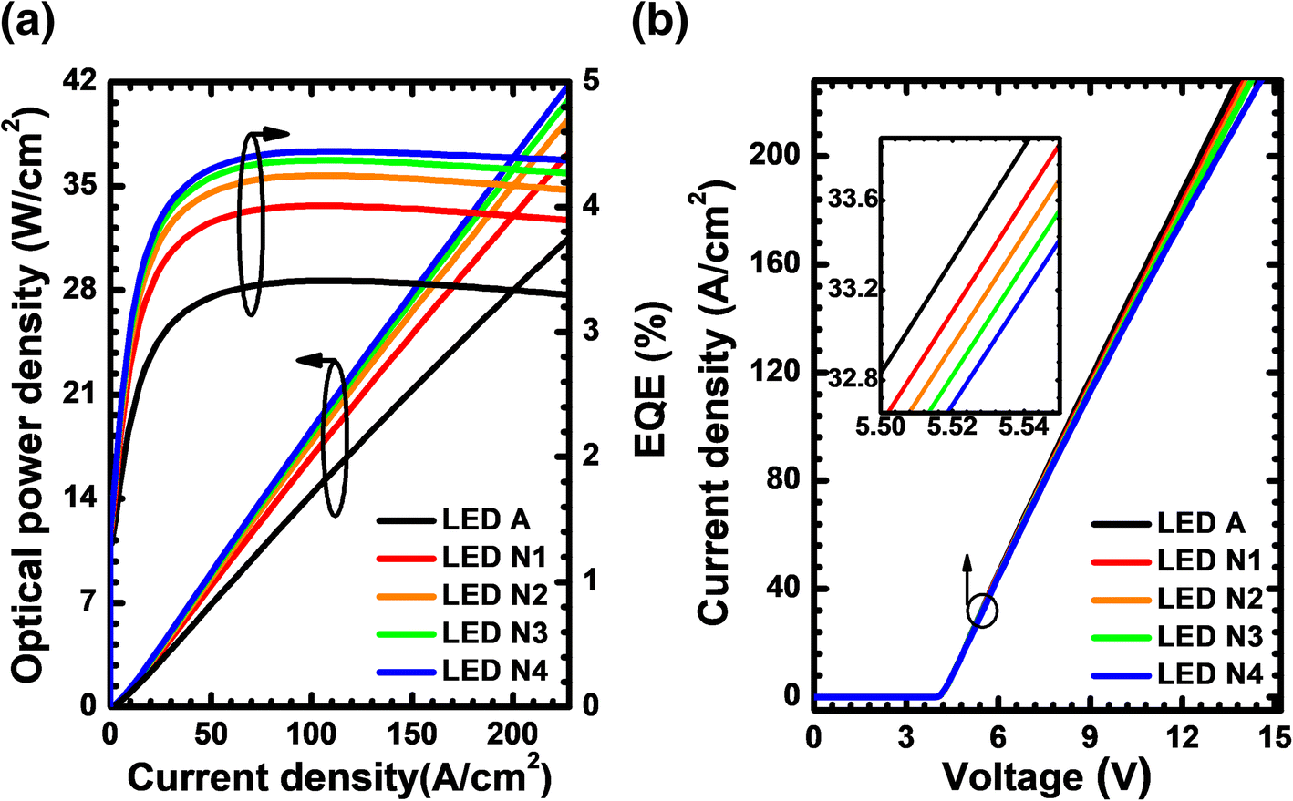 Fig. 13