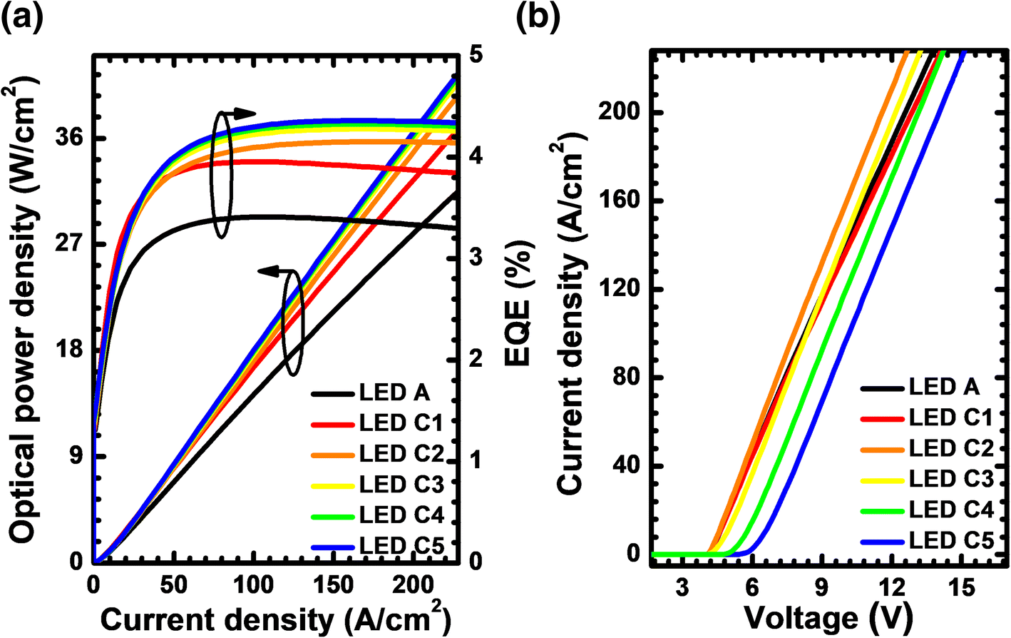 Fig. 16