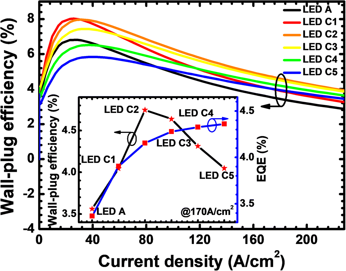 Fig. 17