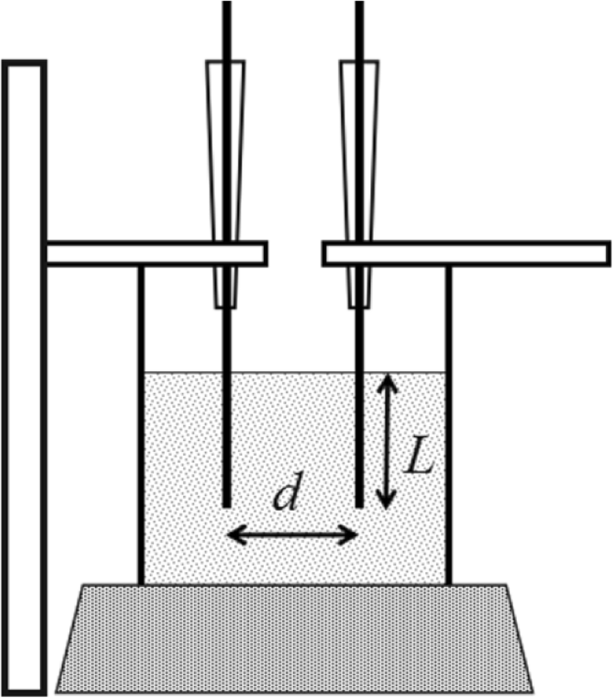 Fig. 12