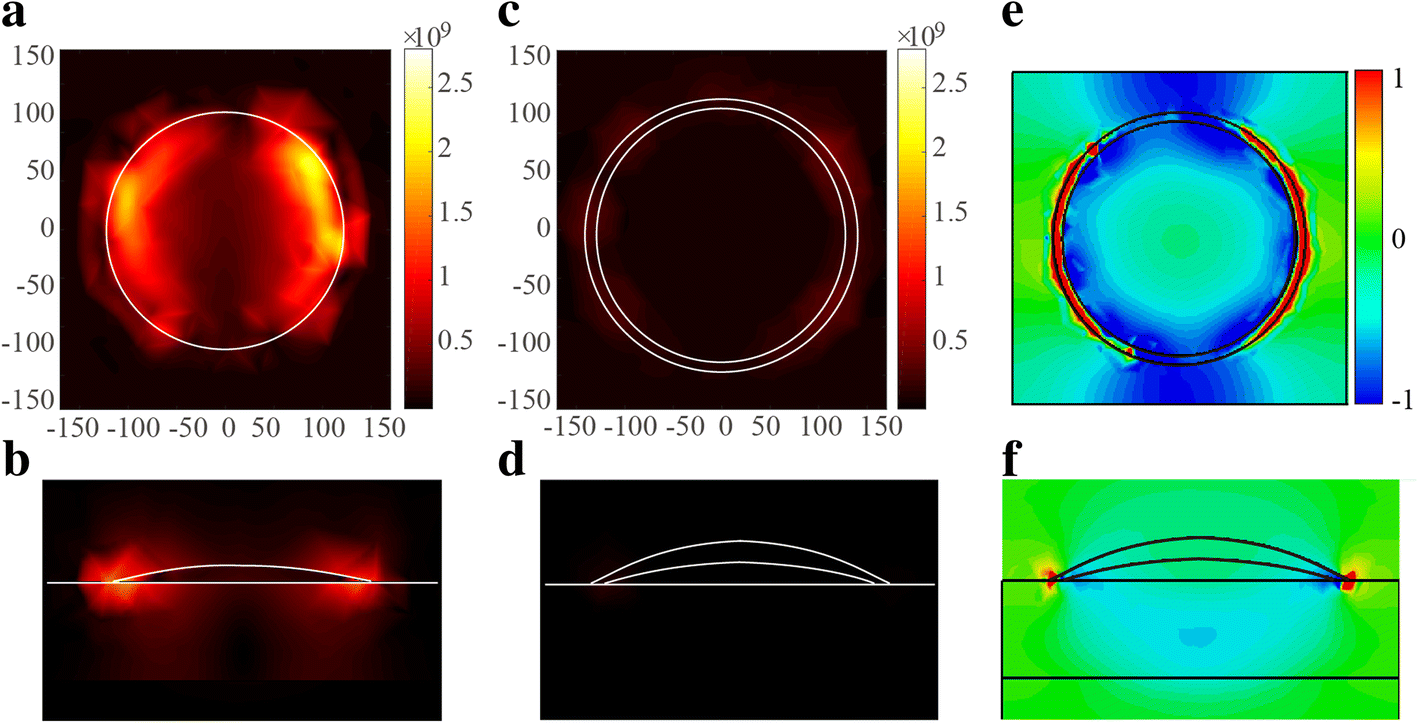 Fig. 4