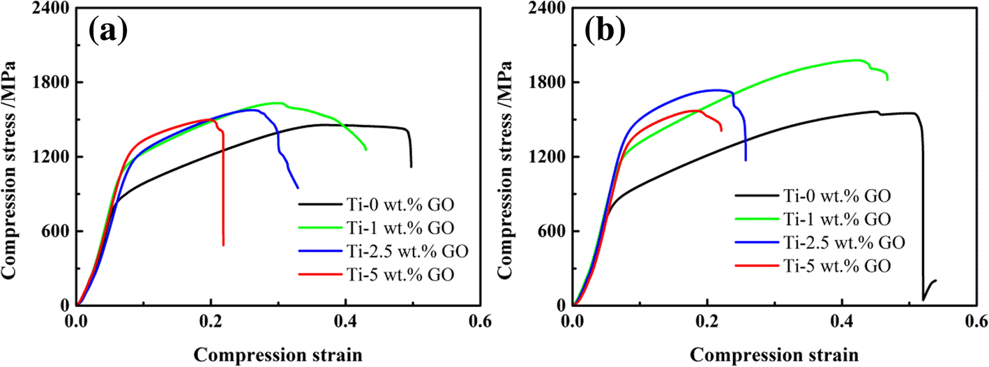 Fig. 11