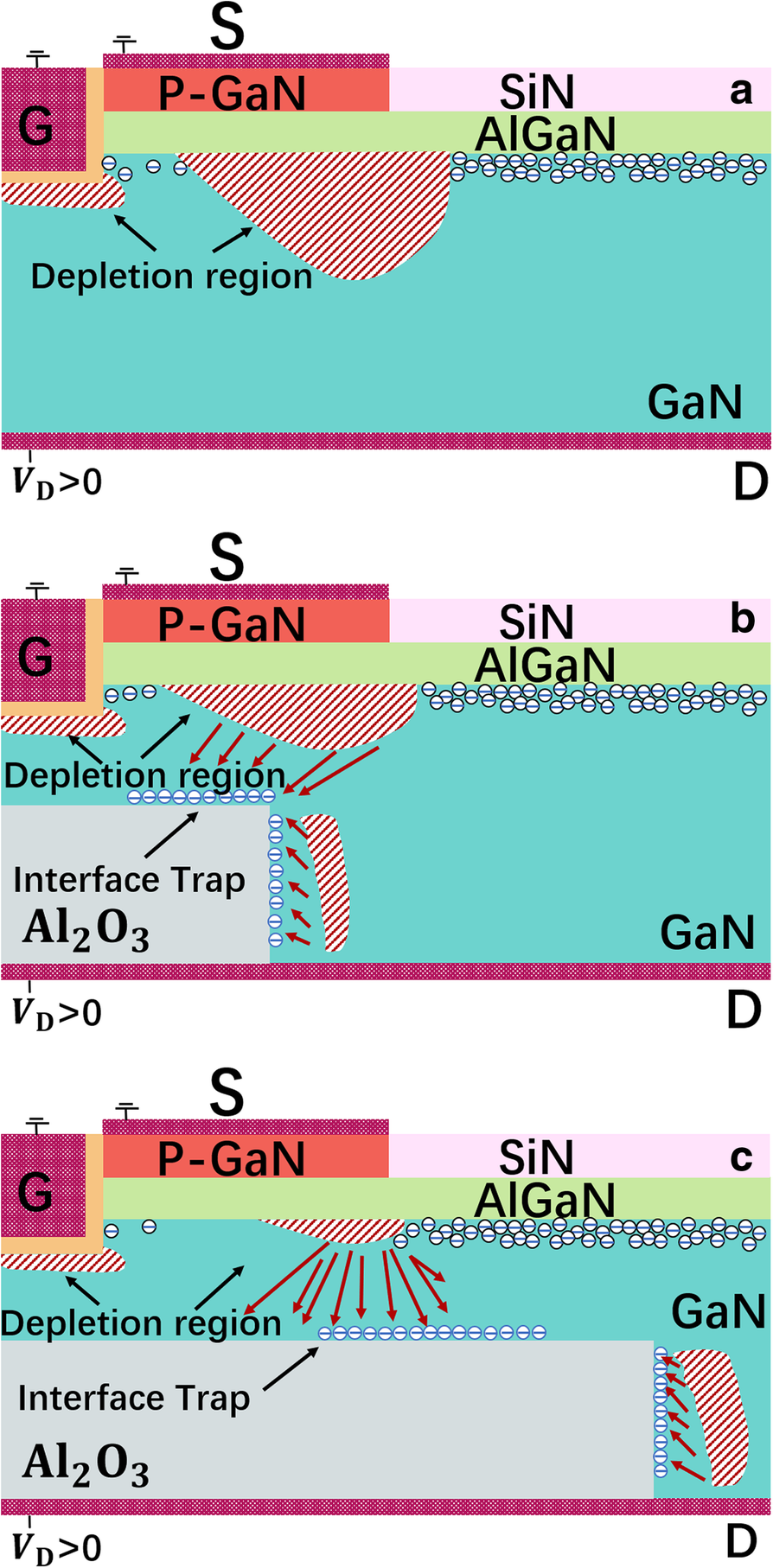 Fig. 5