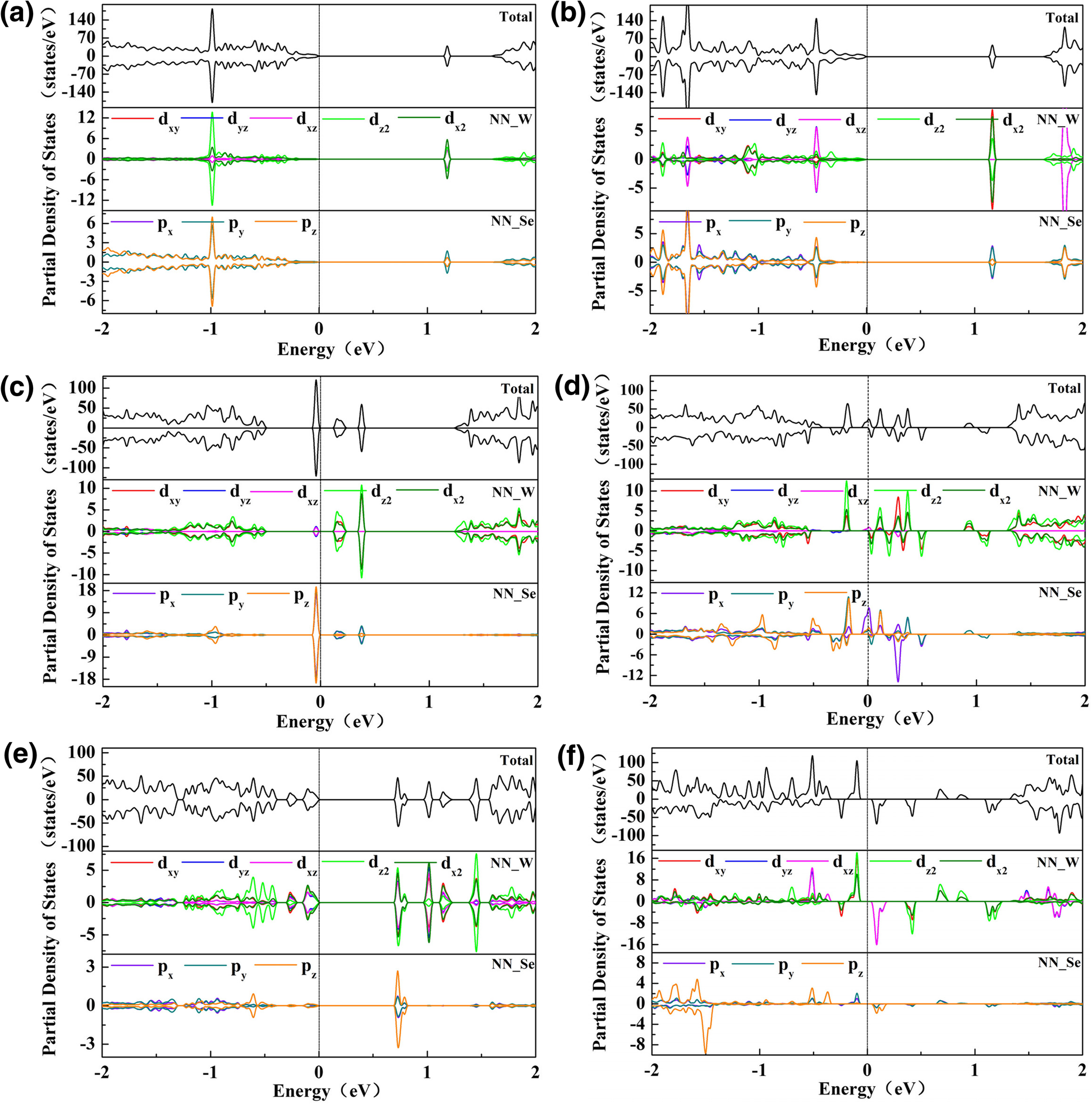 Fig. 4