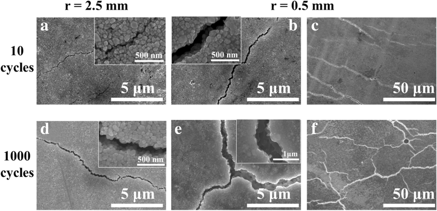 Fig. 8