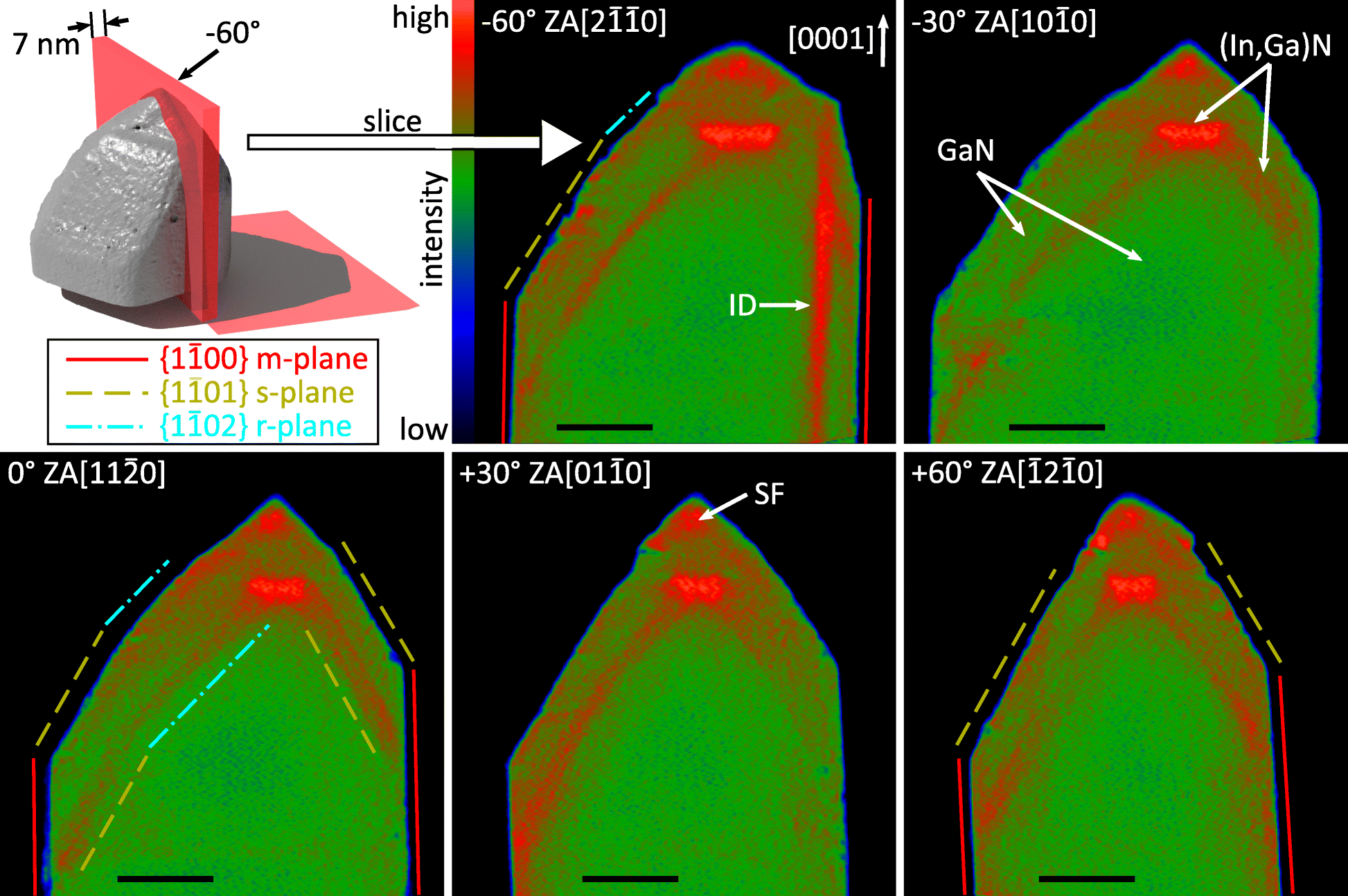 Fig. 4