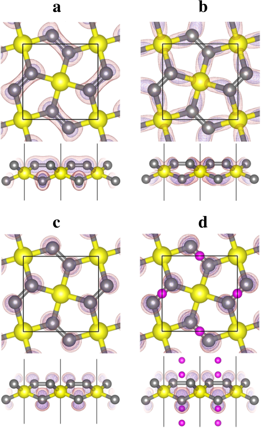 Fig. 6