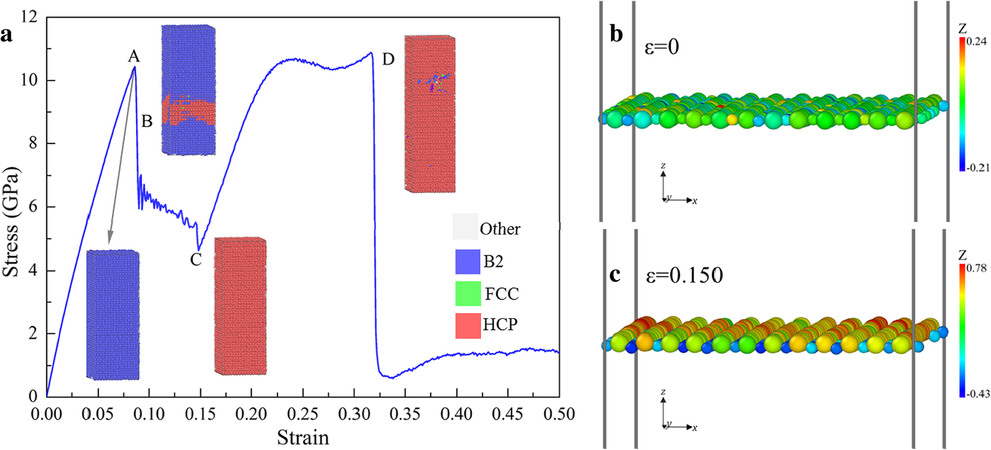 Fig. 11