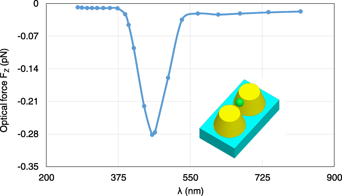 Fig. 10