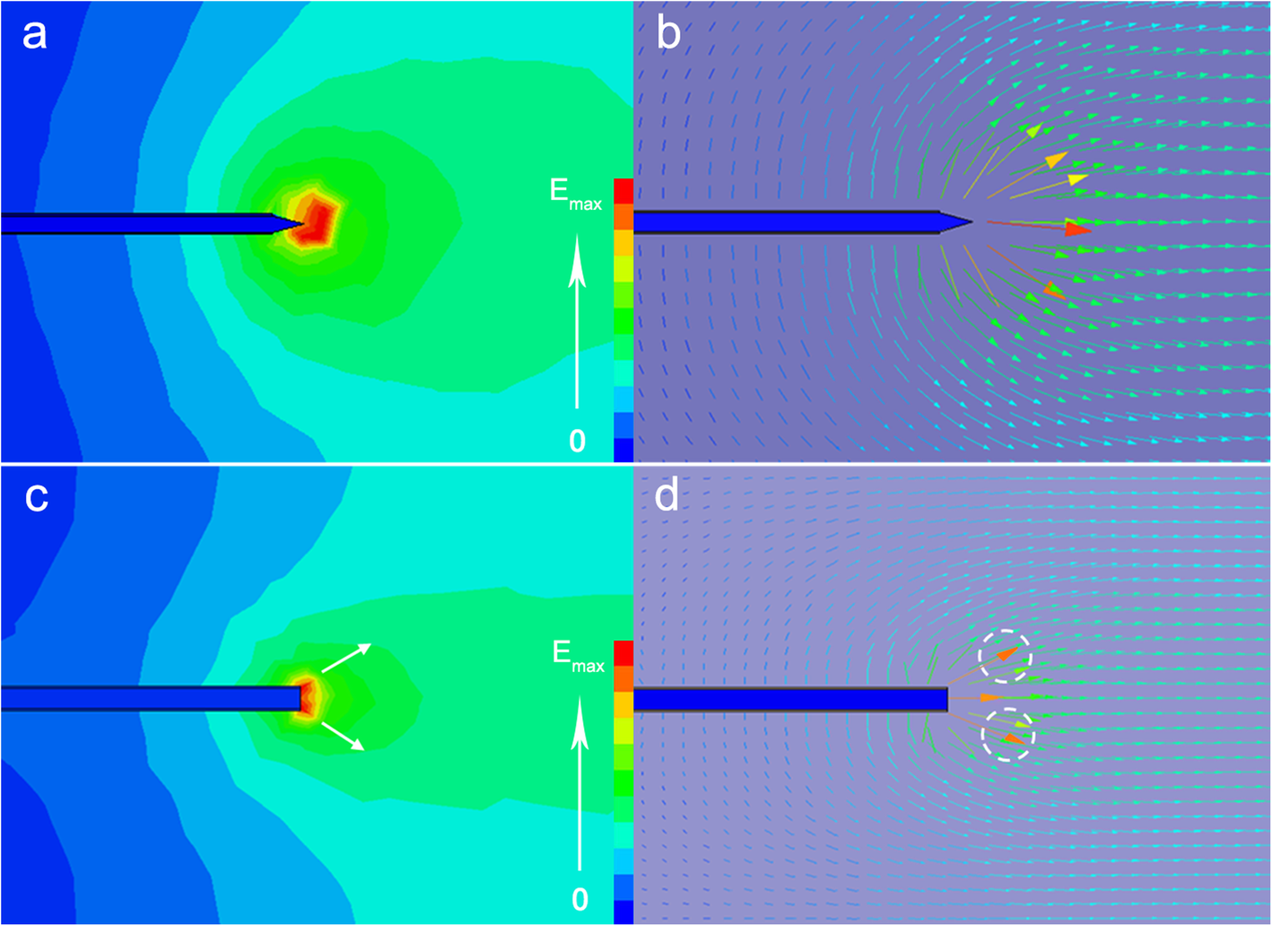 Fig. 2