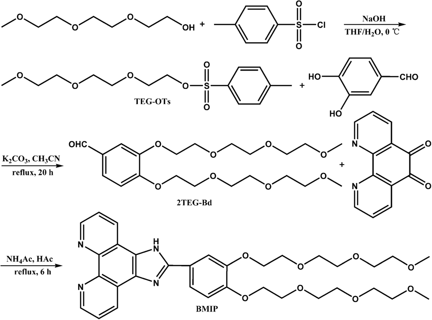 Scheme 1