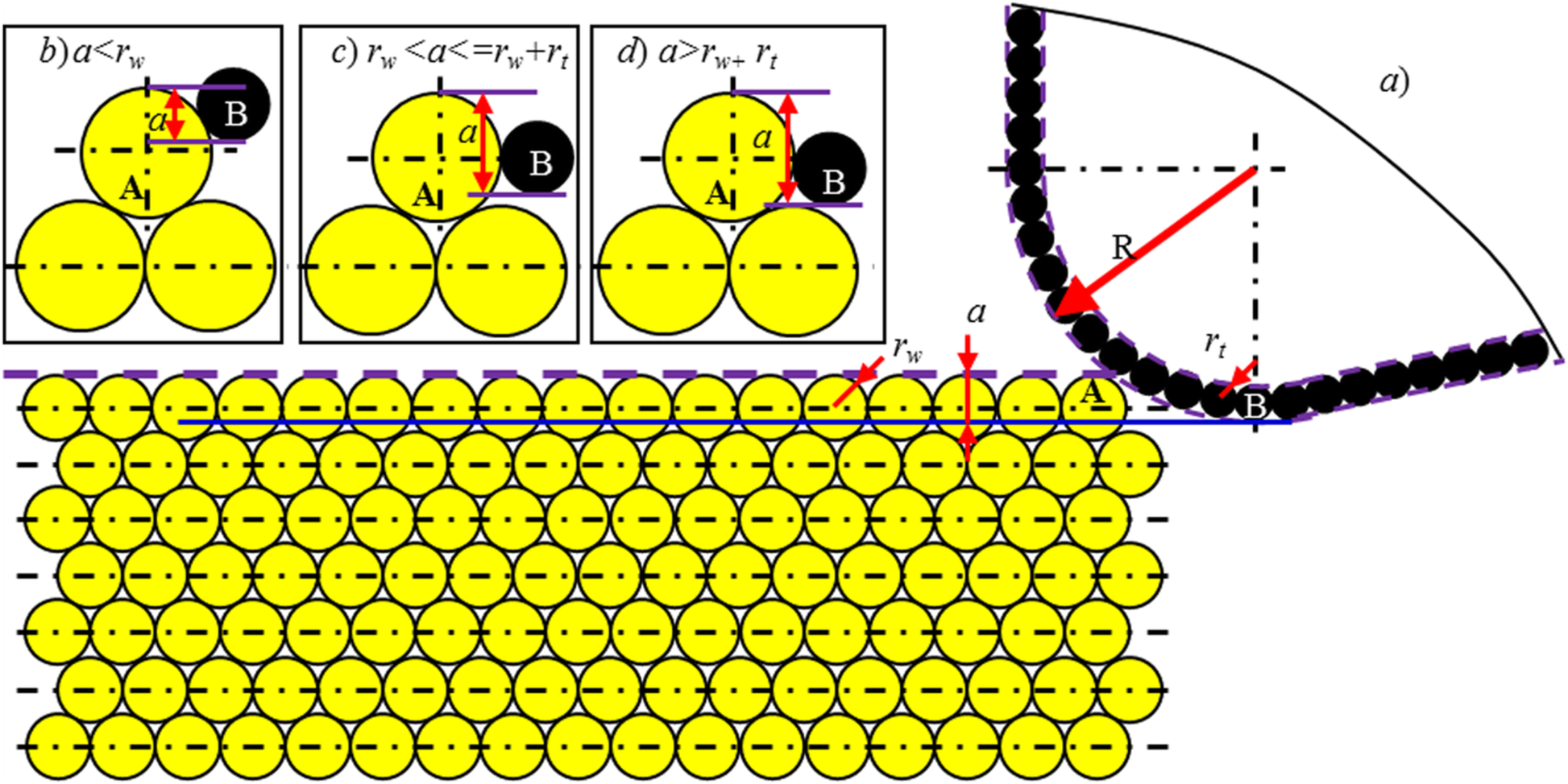 Fig. 14