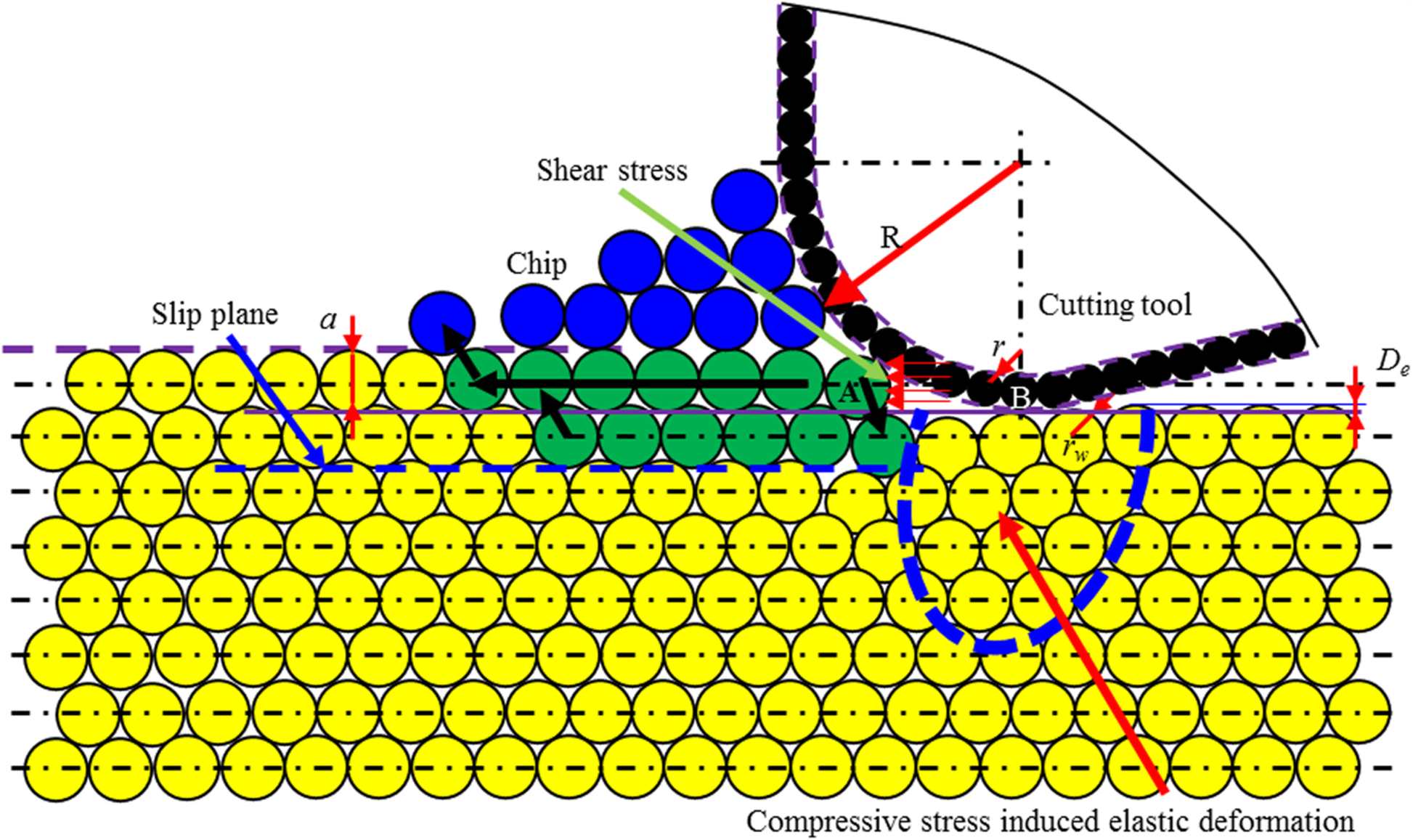 Fig. 18